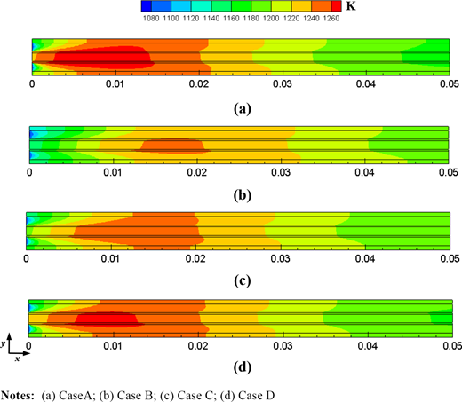 Figure 7. Refer to the image caption for details.