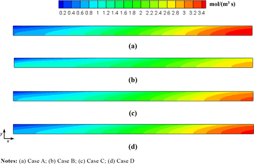 Figure 11. Refer to the image caption for details.