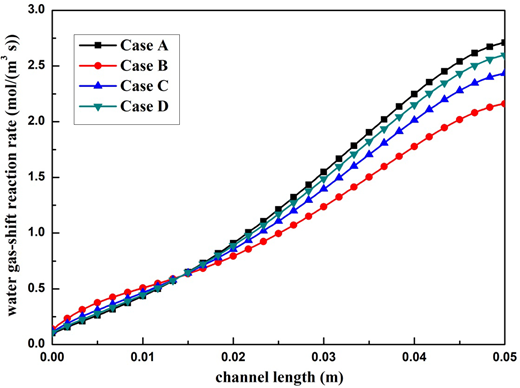Figure 12. Refer to the image caption for details.
