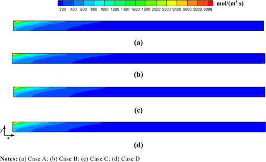 Figure 13. Refer to the image caption for details.