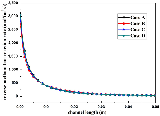 Figure 14. Refer to the image caption for details.