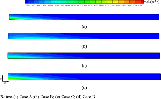 Figure 15. Refer to the image caption for details.