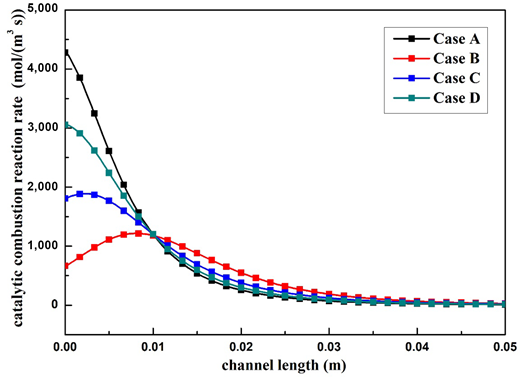 Figure 16. Refer to the image caption for details.