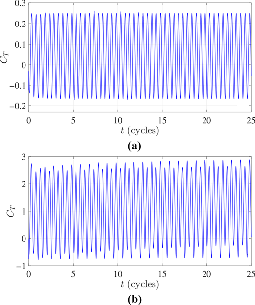 Figure 5. Refer to the image caption for details.