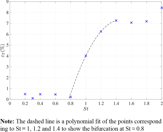 Figure 11. Refer to the image caption for details.