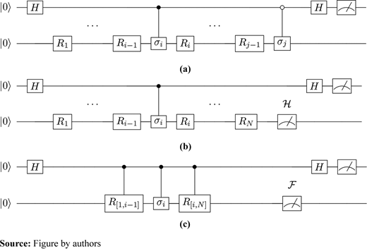 Figure A1. Refer to the image caption for details.