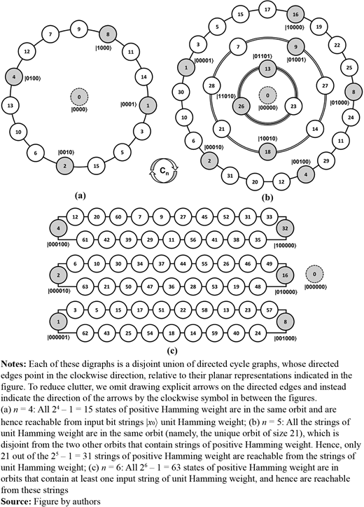 Figure A2. Refer to the image caption for details.