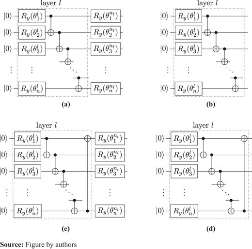 Figure 1. Refer to the image caption for details.