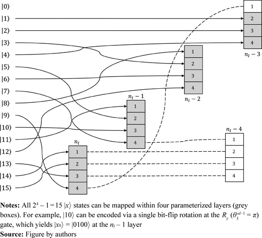 Figure 3. Refer to the image caption for details.