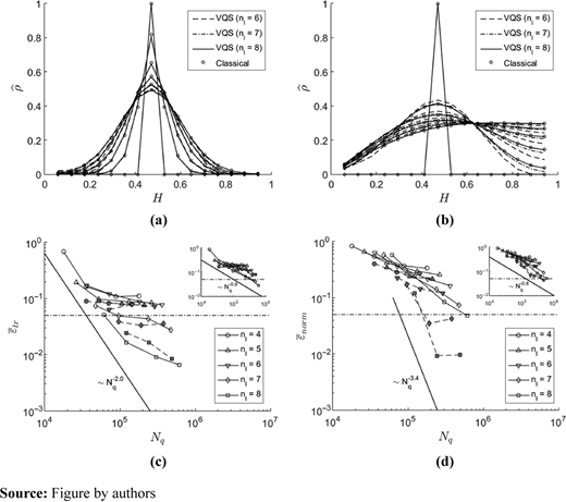 Figure 4. Refer to the image caption for details.