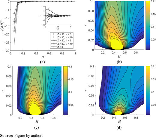 Figure 6. Refer to the image caption for details.