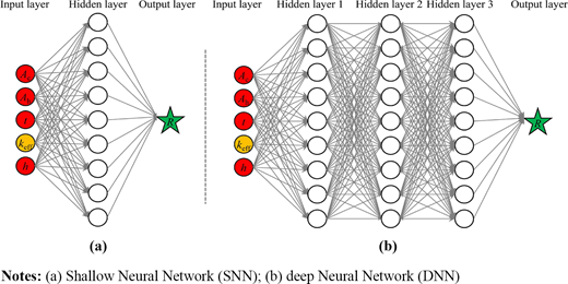 Figure 4. Refer to the image caption for details.