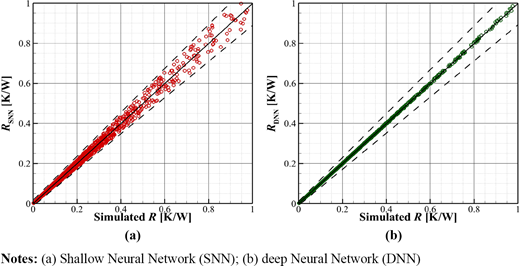 Figure 8. Refer to the image caption for details.
