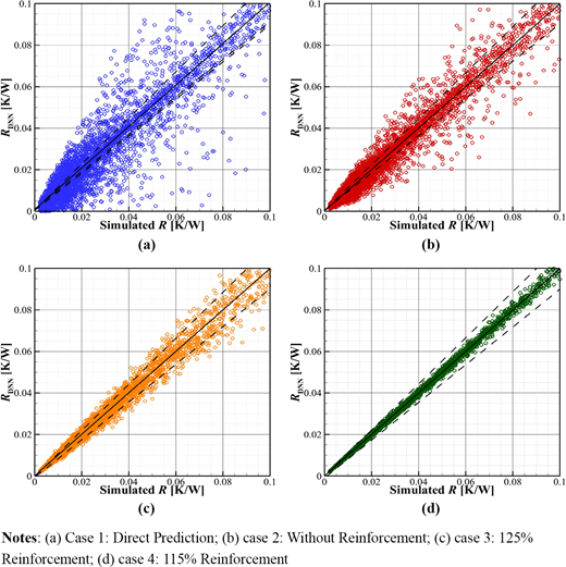 Figure 9. Refer to the image caption for details.