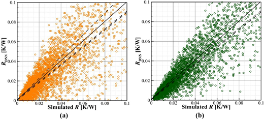 Figure 10. Refer to the image caption for details.