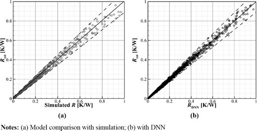 Figure 12. Refer to the image caption for details.