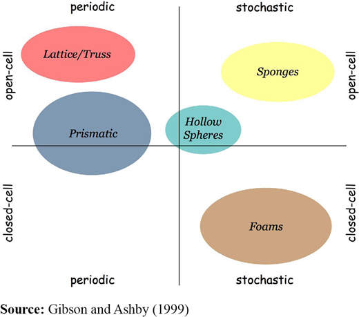 Figure 1. Refer to the image caption for details.