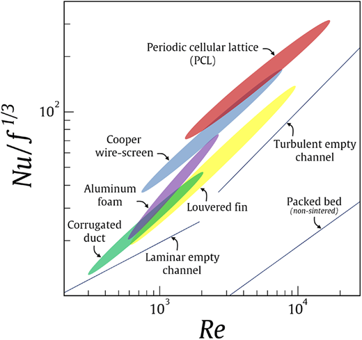 Figure 2. Refer to the image caption for details.
