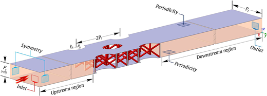 Figure 4. Refer to the image caption for details.