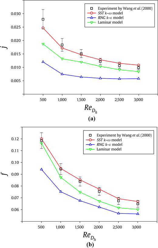 Figure 6. Refer to the image caption for details.