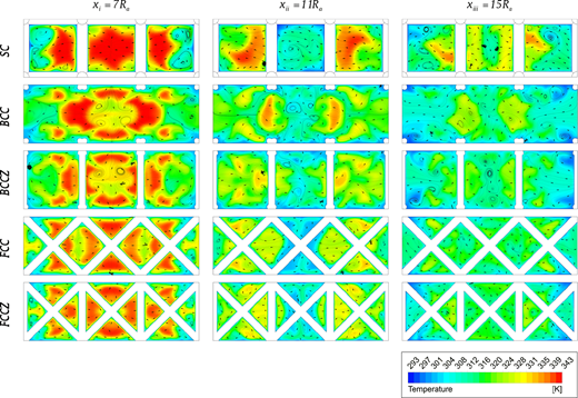 Figure 9. Refer to the image caption for details.