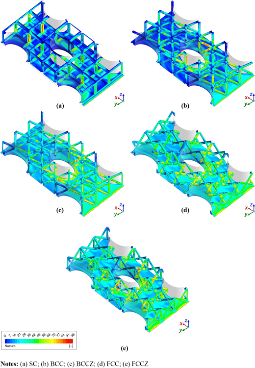 Figure 14. Refer to the image caption for details.