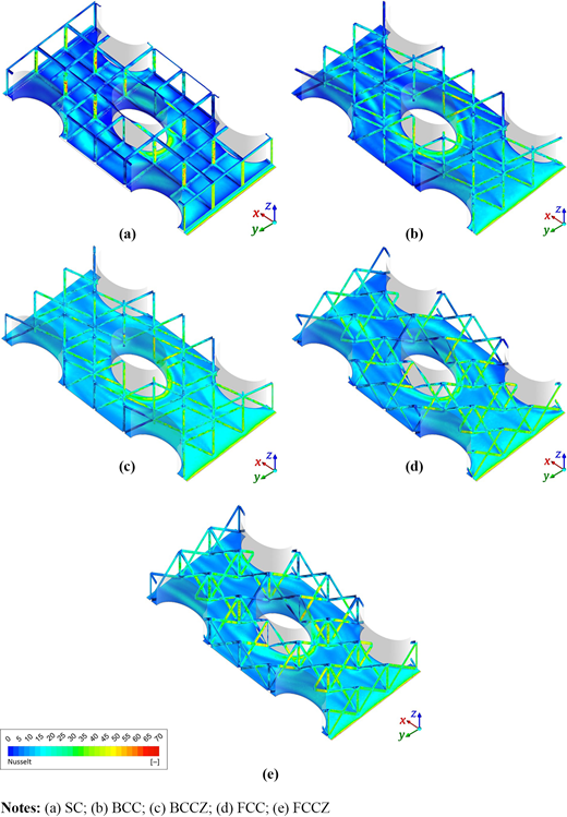 Figure 15. Refer to the image caption for details.