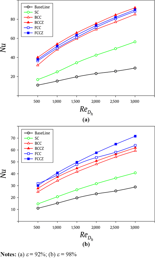 Figure 16. Refer to the image caption for details.