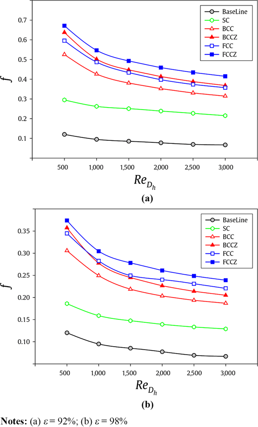 Figure 17. Refer to the image caption for details.