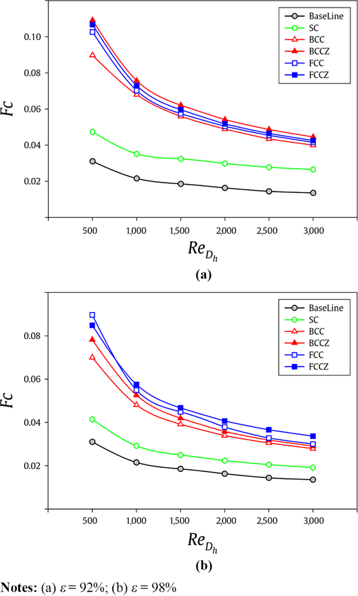 Figure 18. Refer to the image caption for details.