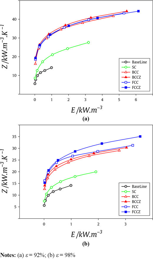 Figure 20. Refer to the image caption for details.