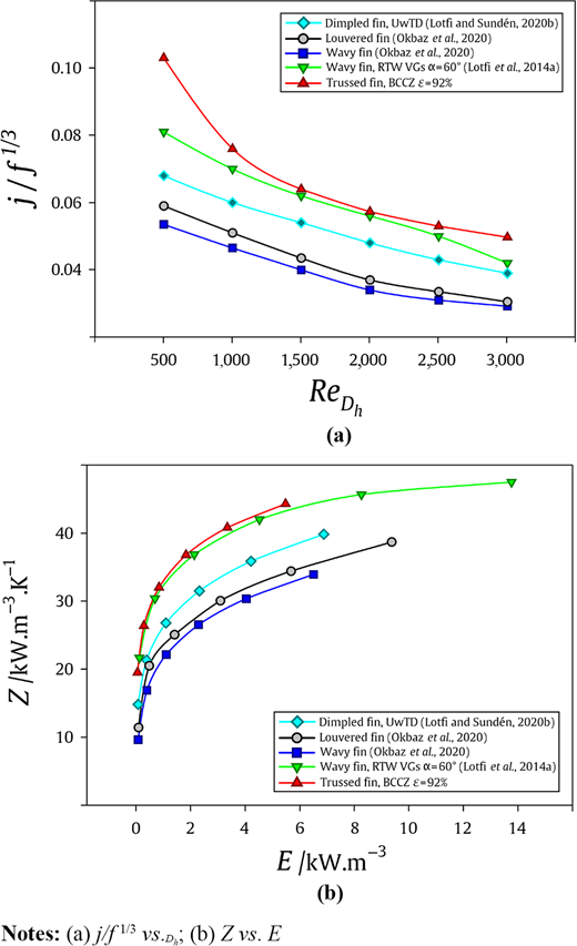 Figure 21. Refer to the image caption for details.