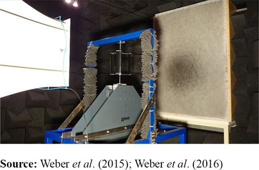 Figure 2. Refer to the image caption for details.