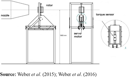 Figure 3. Refer to the image caption for details.