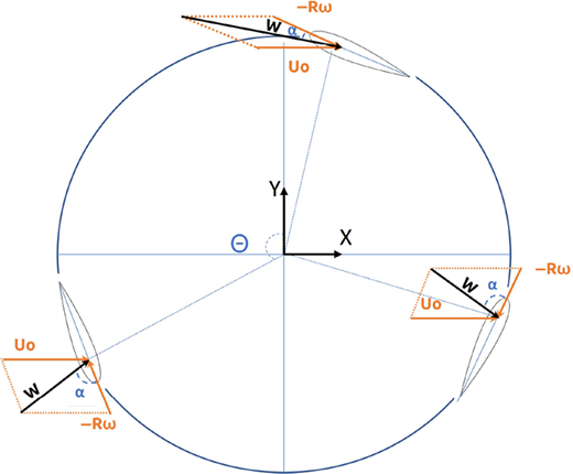 Figure 4. Refer to the image caption for details.