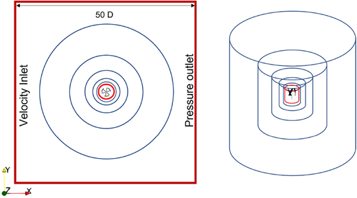 Figure 7. Refer to the image caption for details.