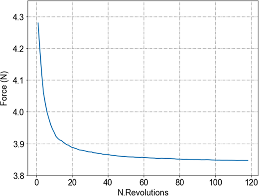Figure 10. Refer to the image caption for details.