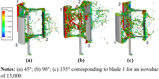 Figure 11. Refer to the image caption for details.