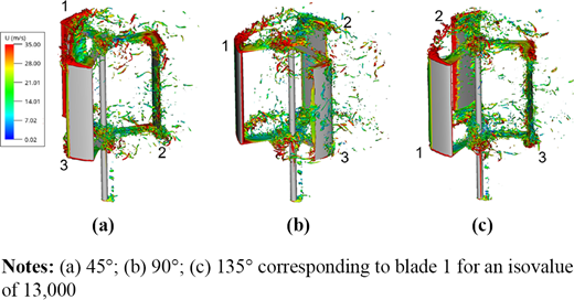 Figure 12. Refer to the image caption for details.