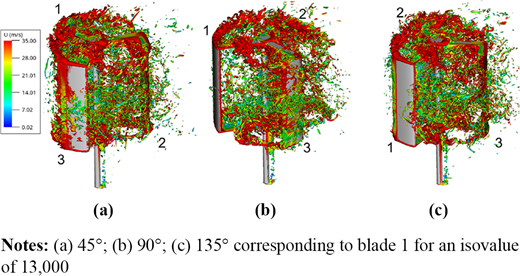 Figure 13. Refer to the image caption for details.