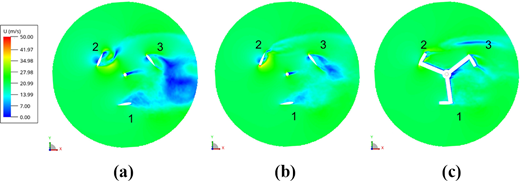 Figure 14. Refer to the image caption for details.