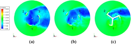 Figure 15. Refer to the image caption for details.