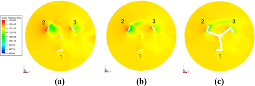 Figure 17. Refer to the image caption for details.