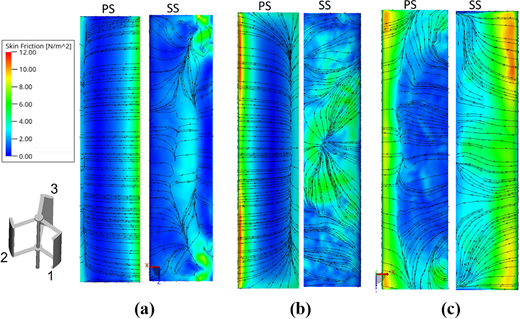 Figure 20. Refer to the image caption for details.