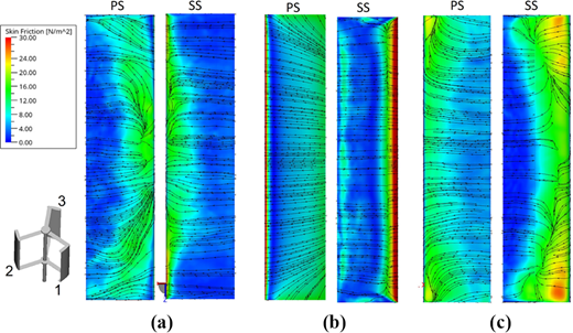 Figure 21. Refer to the image caption for details.