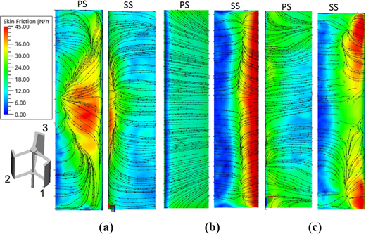 Figure 22. Refer to the image caption for details.