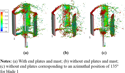 Figure A1. Refer to the image caption for details.