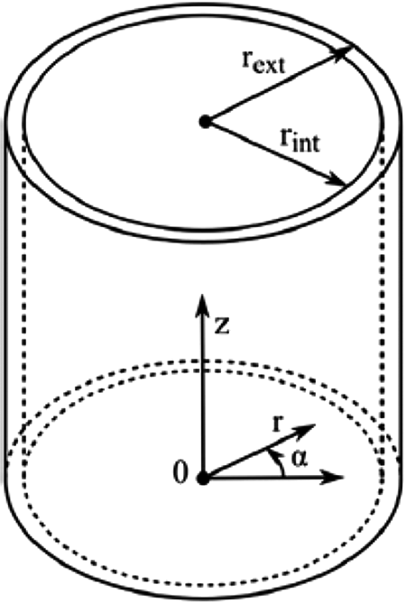 Figure 1. Refer to the image caption for details.