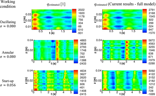 Figure 4. Refer to the image caption for details.