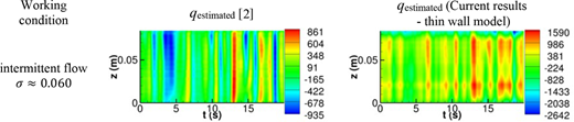 Figure 5. Refer to the image caption for details.